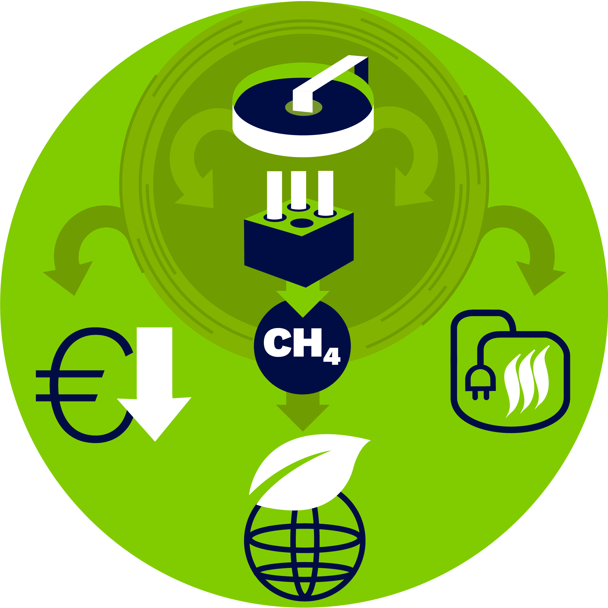 Projekticon Kläffizient