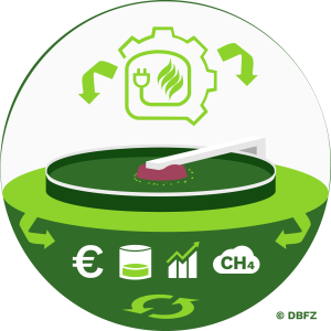 Icon EcoPIK BioET